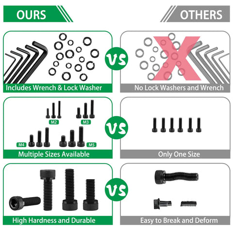 Comparison of 860 Piece Metric Screw Set With M2 M3 M4 M5 Machine Screws, Lock And Flat Washers, 12.9 Grade Alloy Steel with others