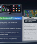 Comparison of 11.5 Inch Wireless CarPlay Screen with 9.26 inch model, highlighting size, resolution, and streaming capabilities.