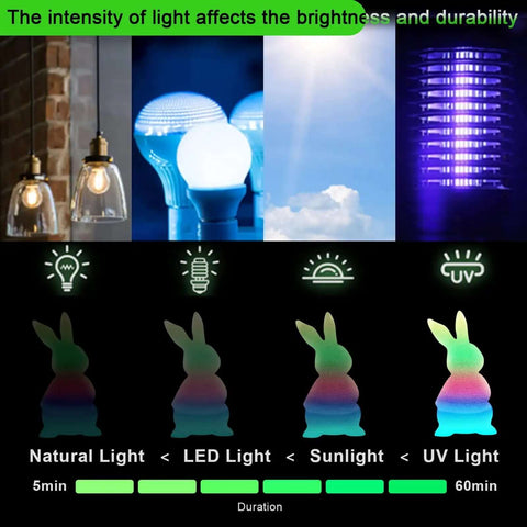 Glow In The Dark 3D Printer Filament Bundle Multicolor PLA 1.75mm 250G X 4 Pack brightness under different lights.