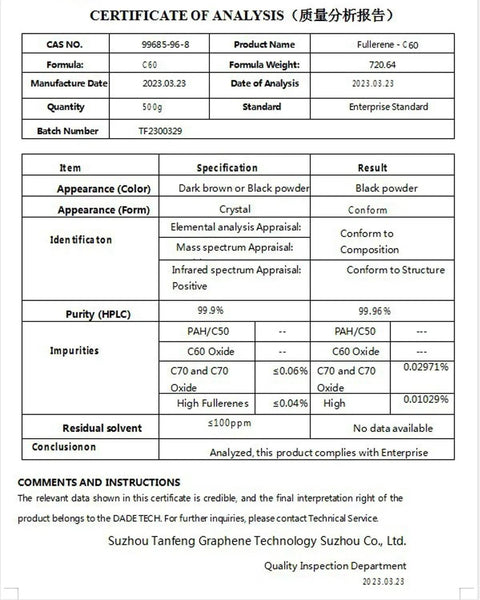 Certificate of Analysis for Ultra Pure Fullerene C60 Powder 1 Gram 99.96 Percent High Purity Research Grade for Skincare and Cosmetics