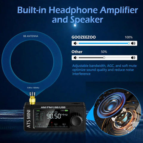 Mini Pocket Radio With Si4732 ATS All Band Receiver showcasing headphone amplifier and BB antenna