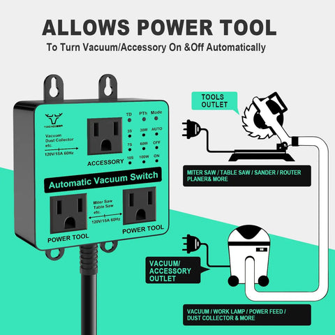 Heavy Duty Automatic Vacuum Switch For Dust Collector And Shop Vac Featuring Dual Power Tool Outlets To Effortlessly Ignite Your Woodshop Projects Right Now, showing two power tool outlets.
