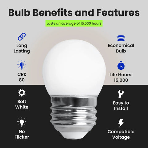 7.5 Watt E26 Base S11 Frost LED Light Bulb Soft White 2700K Non Dim Energy Efficient features and benefits display