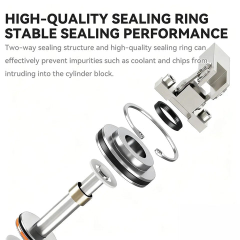 High-quality sealing ring design for Built Tough Pneumatic Lever Clamping Fixture, ensuring stable sealing performance.