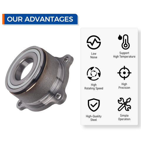 Plug-And-Play Rear Wheel Bearing Hub Assembly For Nissan Frontier, Xterra, And Suzuki Equator with feature icons