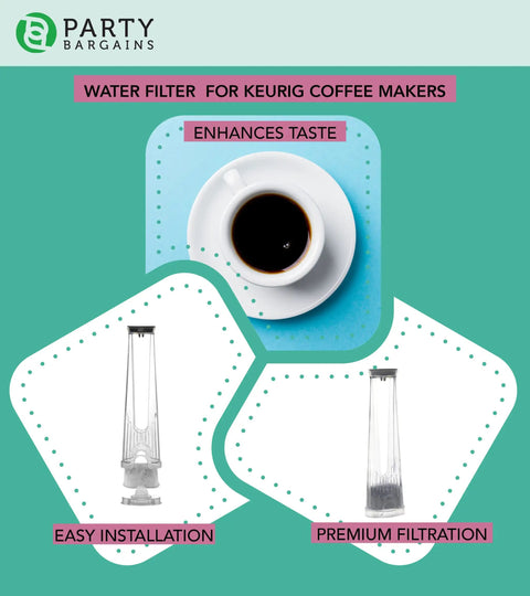 Water Filter Starter Kit For Keurig 2.0 Coffee Brewers, Includes 6 Charcoal Filters And Filter Holder in packaging with cup of coffee