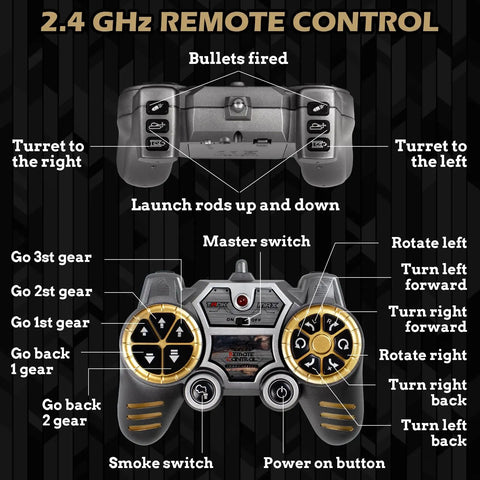 2.4GHz remote control for 1/18 Scale US M1A2 Abrams RC Tank With 2.4GHz Radio, Smoke, Sound, LEDs, Recoil, realistic battle model