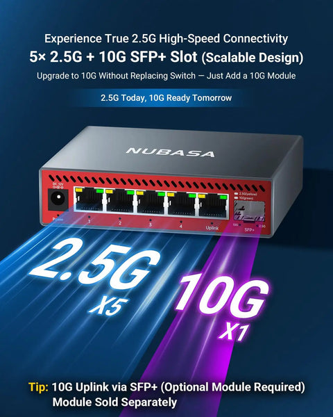Five Port 2.5G Ethernet Switch With 10Gb SFP Plus Uplink For NAS Gaming And PC, featuring 2.5G RJ45 ports and silent aluminum housing.