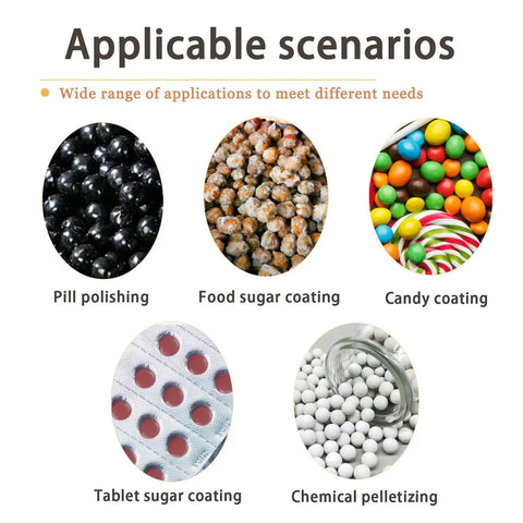 Various candy coating applications: pill polishing, food sugar coating, candy coating, tablet sugar coating, and chemical pelletizing.