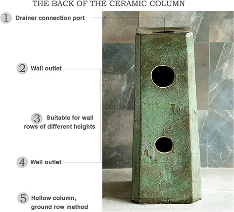 Back view of Top Shelf Ceramic Vessel Sink With Faucet And Drain Combo, highlighting drainer connection and wall outlet.