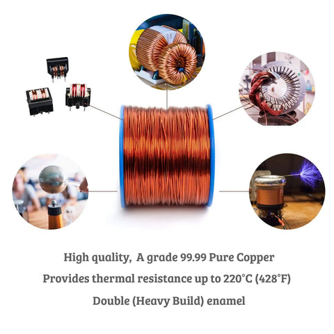 20 AWG Magnet Wire Enamel Copper for Transformers and Motors, 8 Oz 157 Ft, front view with copper wire coil and usage examples