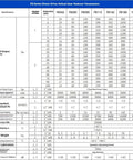 FB Series specifications table for High Precision Helical Gear Planetary Reducer For Servo And Stepper Motors Right Angle Speed Box.