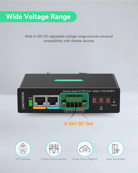 Heavy Duty Industrial Gigabit PoE Plus Splitter With Dual DC Outputs And Adjustable Voltage showing 3-36V outputs and connectivity options.