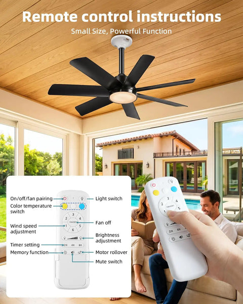 28 Inch Socket Mount Fan With Led Remote remote control instructions, showing buttons for speed and brightness adjustment in a living space.