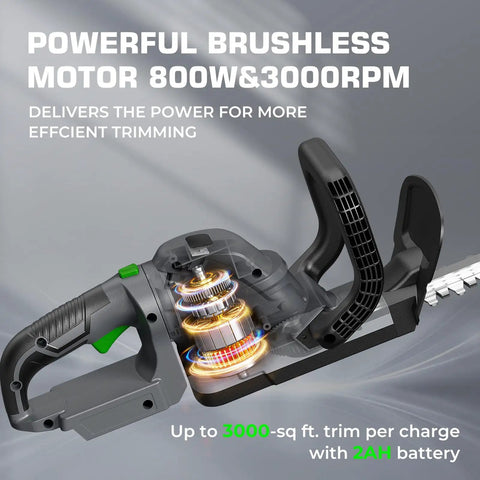 Image showing the 20 inch cordless hedge trimmer with 180 degree rotatable handle, showcasing the powerful copper motor up to 3000 RPM.