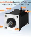 Front view of a NEMA 14 stepper motor with protruding shaft, silver front face and black housing