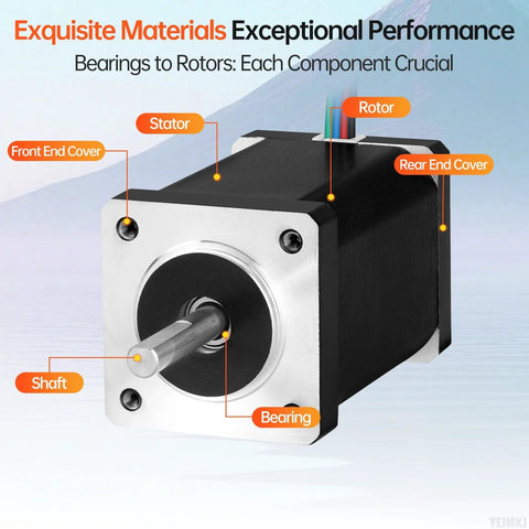 Front view of a NEMA 14 stepper motor with protruding shaft, silver front face and black housing