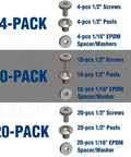Black Half Inch Chicago Screws With Rubber Washers Kickass Flat Head Through Hole Fasteners in 4, 10, and 20 packs for DIY use.