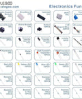 Dope Electronic Fun Kit Bundle With Breadboard, Jumper Wires, Resistors, Capacitors, LEDs, Potentiometer, 200 Components