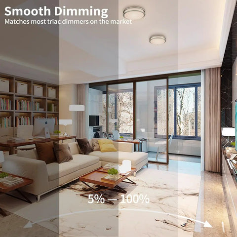 Living room with two pack 10 inch LED flush mount ceiling lights that brighten your space 15W dimmable color temperature