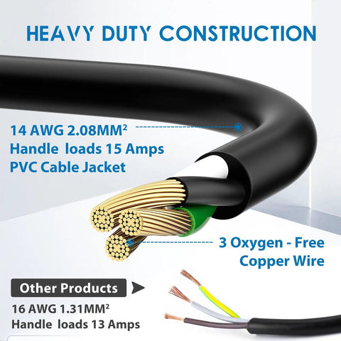 Beefy One And A Half Foot Extension Cord With Switch For Indoor Outdoor Use 14 Gauge Three Conductor Cable 1875 Watt 15 Amp