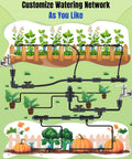 Illustration showing 20 Piece Quick Connect Drip Irrigation Fittings Kit for 1/2 Inch Tubing in garden setup
