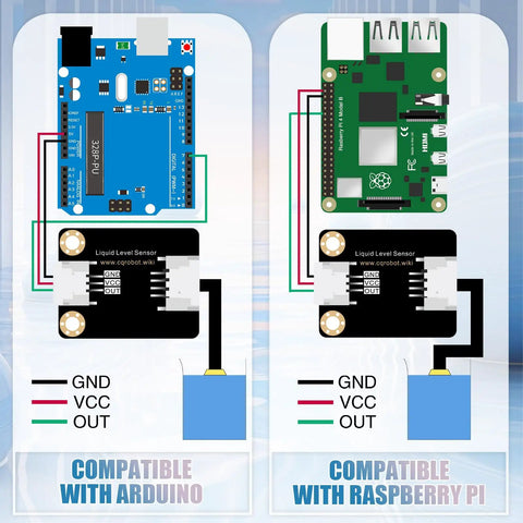 Diagram showing Photoelectric Water Level Sensor For Raspberry Pi And Arduino With Open Collector Output Optical Liquid Level Sensor.