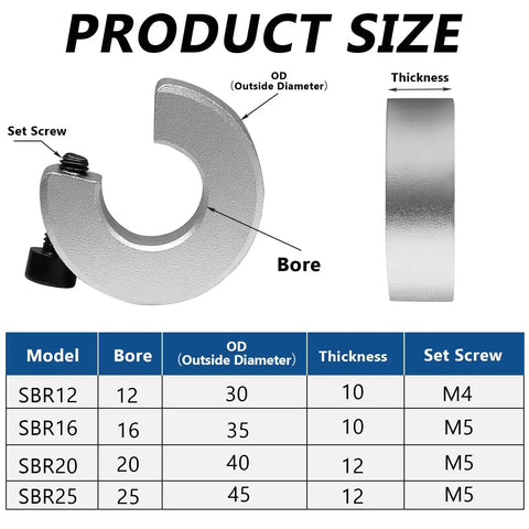 Diagram showing 4 Piece Shaft Collars For SBR20 20mm Bore 40mm OD 12mm Thick Aluminum Locking Collars with M5 Set Screws, product size details.