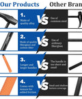 Comparison of bead breaker tire tool features: alloy vs steel, fiberglass vs ordinary, handle length, and texture benefits.