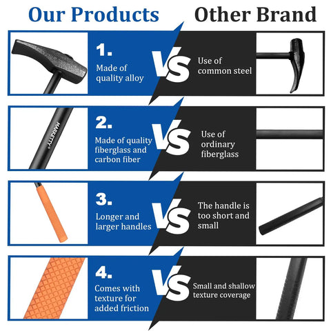 Comparison of bead breaker tire tool features: alloy vs steel, fiberglass vs ordinary, handle length, and texture benefits.