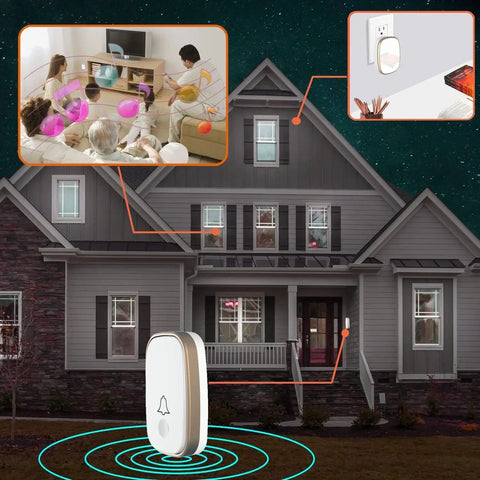 Wireless Doorbell With 1000ft Range And 5 Volume Levels Including Mute Mode, LED Halo And Strobe Alerts, Loud Chime, Modern Design