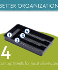 Swanky Four Compartment Utensil And Cutlery Drawer Organizer Tray In Matte Black for kitchens or junk drawers, showing four distinct areas.