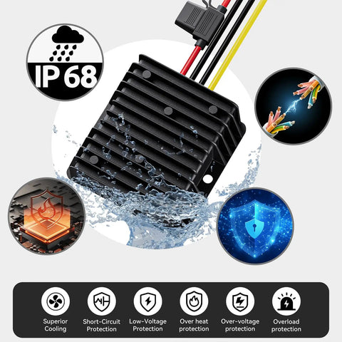 36V To 12V DC-DC Converter with IP68 rating, showing waterproof design, superior cooling, and protection features.