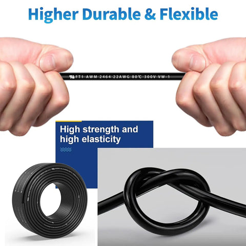 Closeup of 22 AWG 2 Conductor Shielded Wire 25 Foot UL2464 held between hands showing flexibility and roll of coiled wire