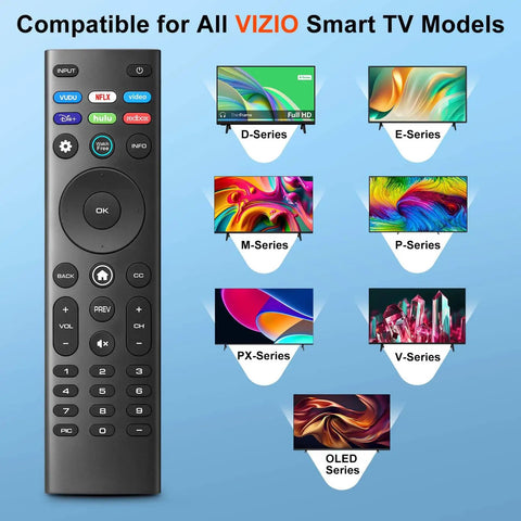 Top Shelf Universal TV Remote Replacement Boasting Snappy Button Response for Vizio Smart TV models with various display options.