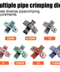Heavy Duty Hydraulic AC Hose Crimper Kit With Seven Interchangeable Dies in various sizes for beadlock fittings