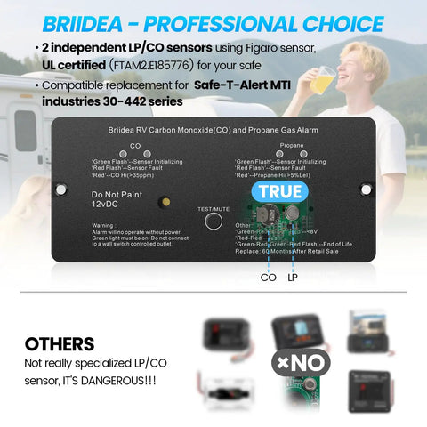 2 In 1 RV Road Trip Ready Carbon Monoxide And Propane Gas Alarm With Separate LED Indicator Light, Metal Housing, displayed on packaging.
