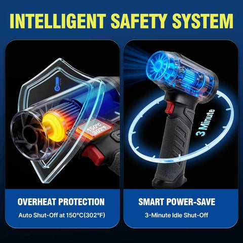 Cordless Car Dryer Air Blower 680 CFM Jet Turbo Fan showing overheat and power-save safety features.