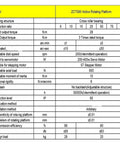 ZCT085 Hollow Rotary Platform specifications with cross roller bearing and performance data for industrial automation.