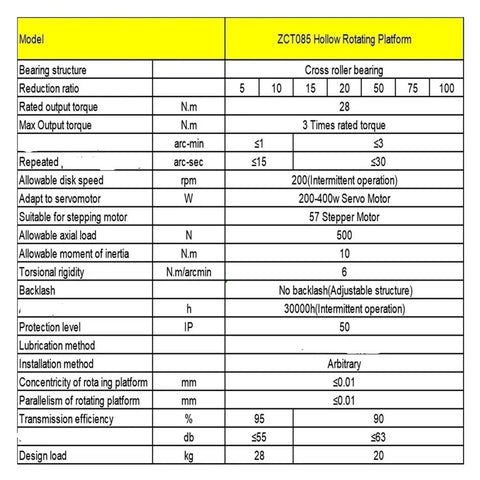 ZCT085 Hollow Rotary Platform specifications with cross roller bearing and performance data for industrial automation.