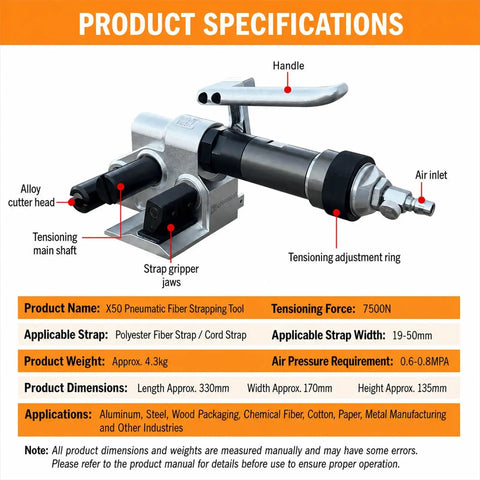 Heavy Duty Handheld Pneumatic Strapping Machine For 19 To 50 Mm Steel Bands with detailed product specifications and components labelled.