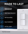 Decorator Double Rocker Light Switch With Two Single Pole Paddles 15A 120V In Wall On Off Self Grounding Includes Wall Plate UL Listed Glossy White Pack Of Two shown with features