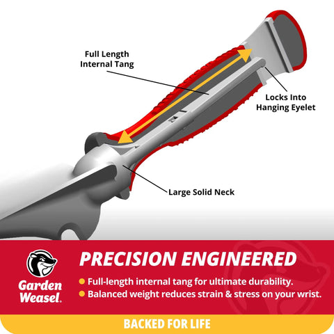 Diagram of Pro Grade Heavy Duty Garden Trowel for Planting Digging and Cultivating with labeled parts and features
