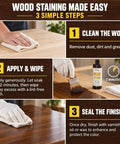 Pro Level Water Based Wood Stain For Indoor And Outdoor Projects Featuring Natural Oak Pigment And Top Shelf Matte Finish application steps on wood surfaces.