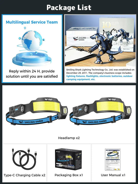 Hella Bright Kickass Rechargeable Led Headlamp With Dual Adjustable Spotlights And Six Wide Floodbeams Including Strobe Mode For Camping Hiking Running And Jogging 2400Mah Power Bank Two Pack