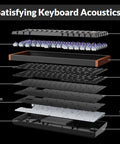 Next Level Wireless Gaming Mechanical Keyboard With Compact 96 Layout And Rapid Magnetic Switches Hot Swap Programmable Rgb Backlight Bluetooth Wired Setup Fire Performance For Mac Windows exploded view of components including switches, keycaps, and frame.