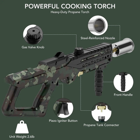 Beast Mode Propane Culinary Torch Gun With Adjustable Flame For Searing Steak, Grilling, Campfire Starts And Welding Prep