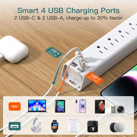 Long Reach Power Strip Surge Protector With 15ft Extension Cord For Home Office And Workshop, Extra Long Cable For Distant Outlets, Ideal For Living Rooms, Bedrooms, Desks, And Creative Setups. White power strip with 4 USB charging ports on wood desk