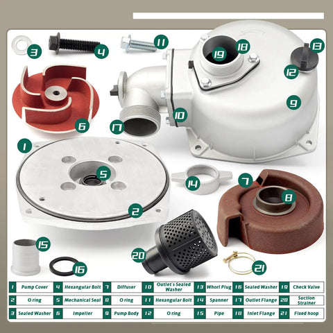 2 Inch Semi Trash Water Pump For Straight Keyed Shafts Replacement For Predator 212cc Clear Water Pump With 2 Inch Ports And 7860 GPH High Flow Durable Performance, showcasing components and assembly parts.