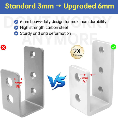 Comparison of 3mm and 6mm heavy-duty U-shaped brackets showing thickness difference, part of Heavy Duty 2x4 Door Barricade Brackets For Wood Sheds Gates And Basements Built Tough With Industrial Grade U Shaped Security Brackets One Quarter Inch Thick Steel 2x4 Lumber Lock White.
